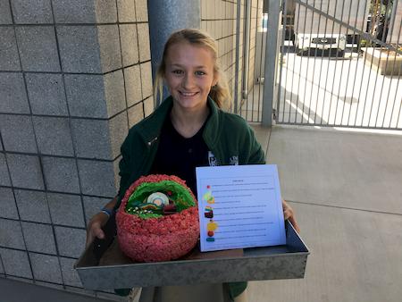 The Incredible Edible Cell Project